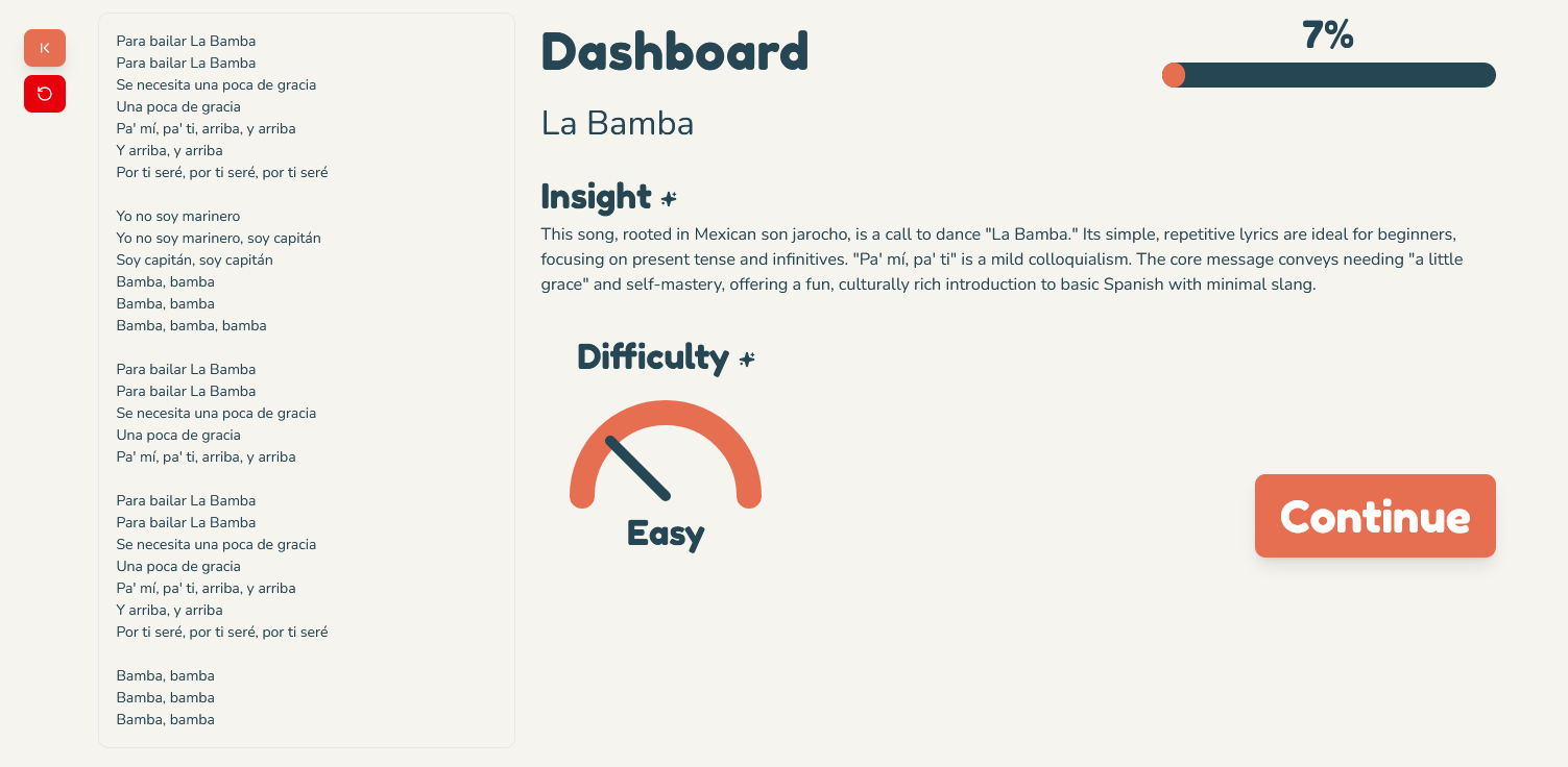 Dashboard Screenshot
